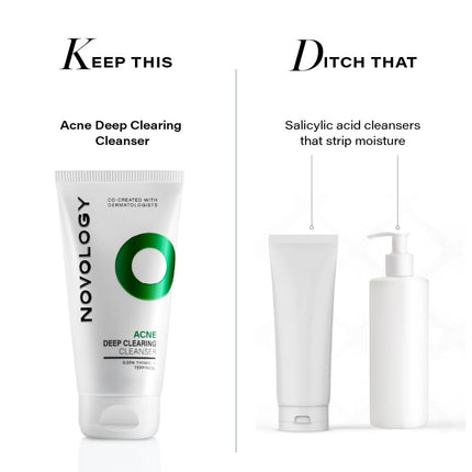 Novology Acne Deep Clearing Cleanser with Thymol+Terpineol| Face Wash-150g