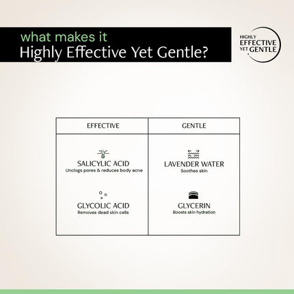 Deconstruct 1% Salicylic Acid Body Wash with 2% Glycolic Acid-200ml