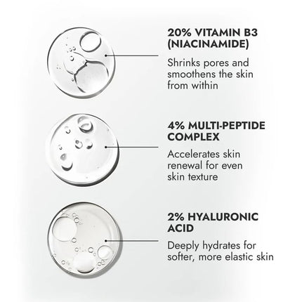 Cos-IQ 20% Niacinamide Face Serum with Vit B3 & Hyaluronic Acid | 30ml