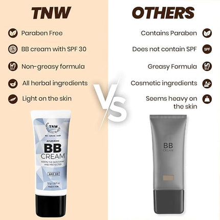TNW-THE NATURAL WASH Ayurvedic With Saffron, Cucumber, Almond & SPF 30 BB Cream 30g