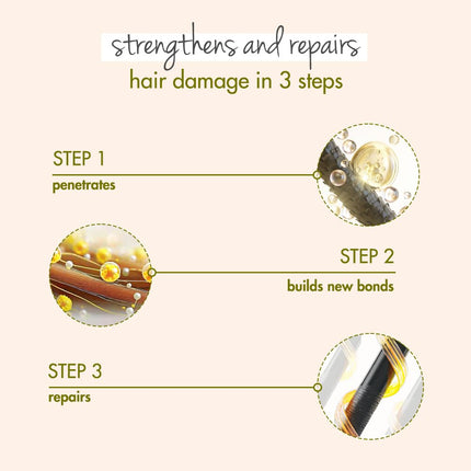 Love Beauty & Planet Lbp Olive Oil & Peptide Bond Repair Shampoo-200Ml