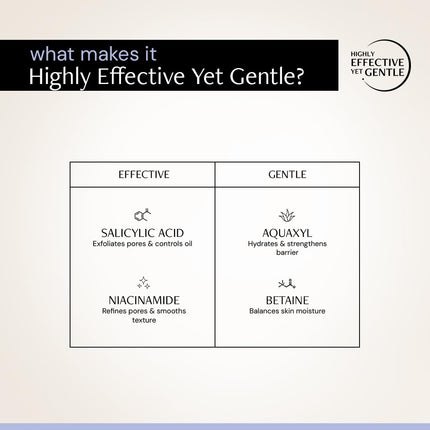 Deconstruct Salicylic Acid Oil Control Face Wash with Niacinamide-100ml