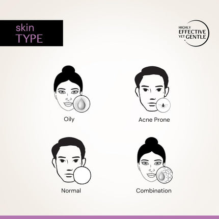 Deconstruct 0.2% Retinol Face Serum With 1% Peptide-30ML