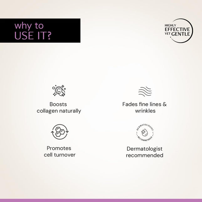 Deconstruct 0.1% Retinol Night Cream with 1% Beta-Glucan Complex-50GM