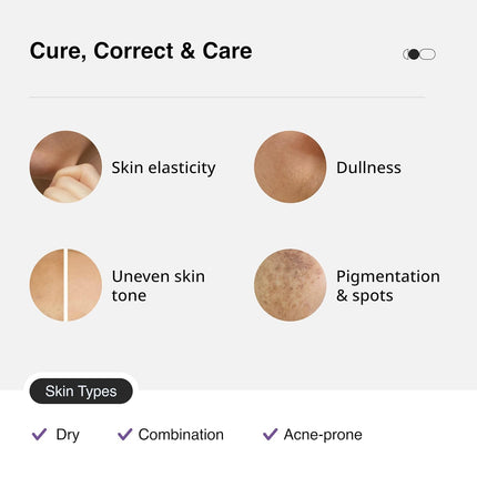 Cureskin Advance Skin Clear Serum with Niacinamide 20 ml (Pack of 1)