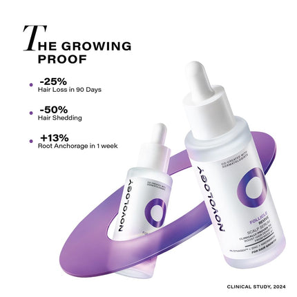 Novology Follicle Revive Scalp Serum-50ml