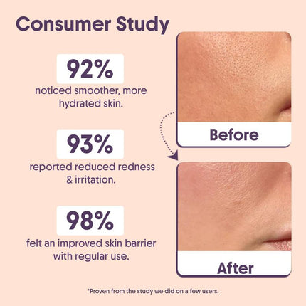 Aravi Organic Advanced Barrier Repair Moisturizer - With Ceramide, Peptide, Hyaluronic Acid & Cica-100 gm