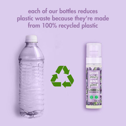 Love Beauty And Planet Argan Oil Heat Protect & Conditioning -100ml