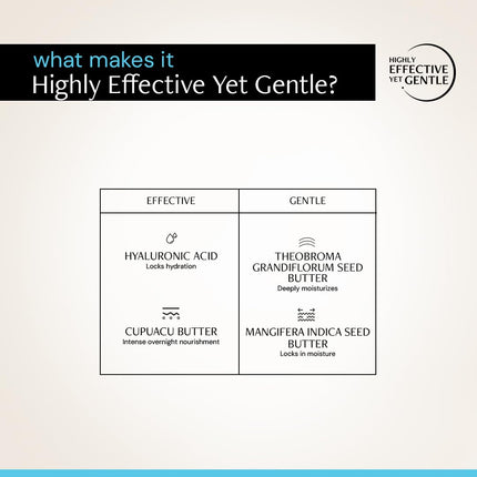 Deconstruct Hyaluronic Acid Lip Balm With 1% Cupuacu Butter-4gm