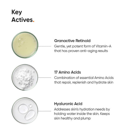 Minimalist 2% Retinoid Anti Ageing Night Cream -30ml