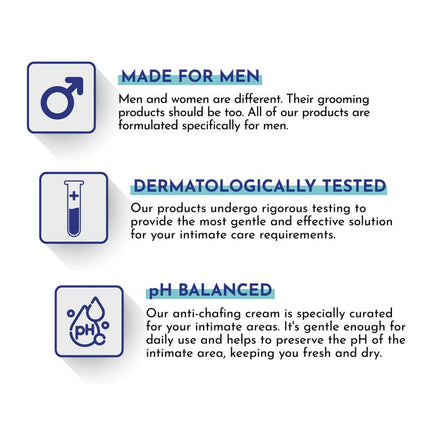 Mannlich Anti Chafing Cream For Men-50ml