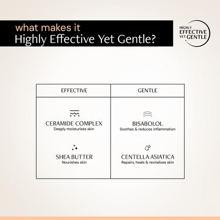 Deconstruct Skin Soothe Moisturizer | 1% Ceramides + 0.2% Bisabolol-50gm