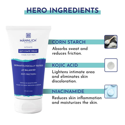 Mannlich Anti Chafing Cream For Men-50ml