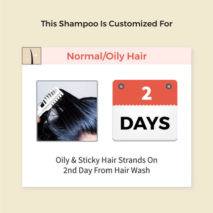 Vedix Dhavath Hairfall Shampoo For Hair Growth | 200ml