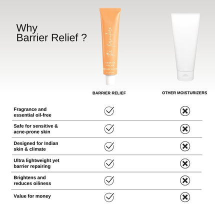 The Formularx Barrier Relief Ceramide Moisturizer  With Niacinamide & Hyaluronic Acid-50gm