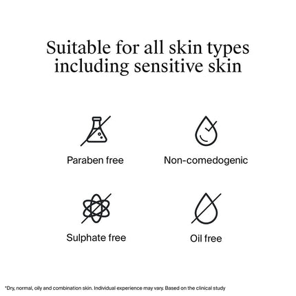 Neutrogena Oil Free Acne Wash | 2% Salicylic Acid Deep Cleansing Face Wash for Oily Skin-175ML