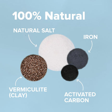 Nua Cramp Comfort || 3 Heat Patches Period Pain