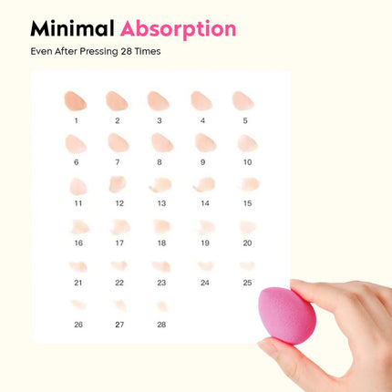 Gleva Makeup Blender Sponge Set of 4