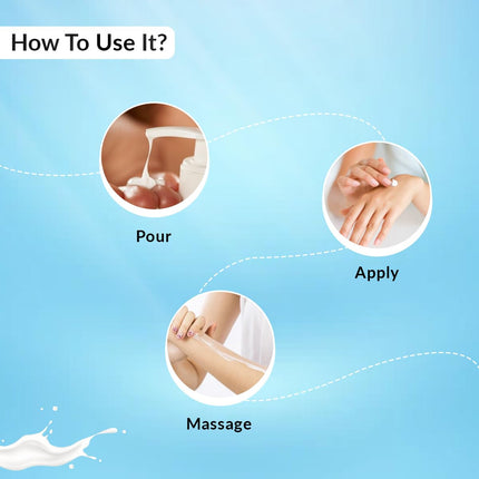 Fixderma Fidelia Hydrating Body Lotion 100 ml (Pack of 1)