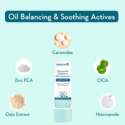 WishCare Niacinamide Oil Balance Fluid Sunscreen SPF 50 PA++++ 50g