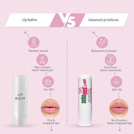 SebaMed Lip Defense Lip Balm With Spf 30 + Vit E 4.8 Gm, White