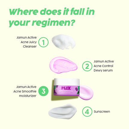 The Plant Fix Plix 2% Niacinamide Jamun Moisturizer (50 gm)