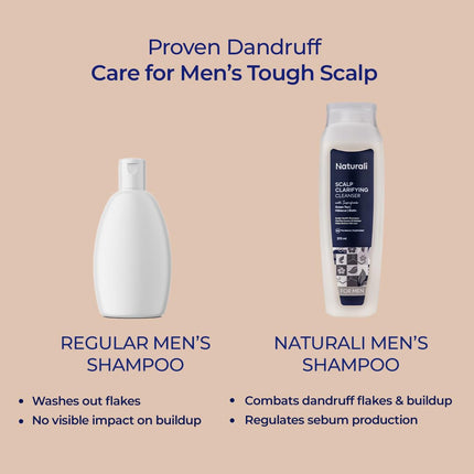 Naturali Scalp Clarifying Anti-Dandruff Shampoo -200ml