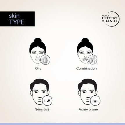 Deconstruct Salicylic Acid Oil Control Face Wash with Niacinamide-100ml