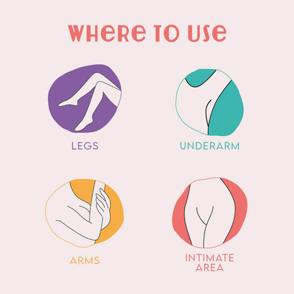 FURR Natural Hair Removal Cream -100gm|Pack Of 2