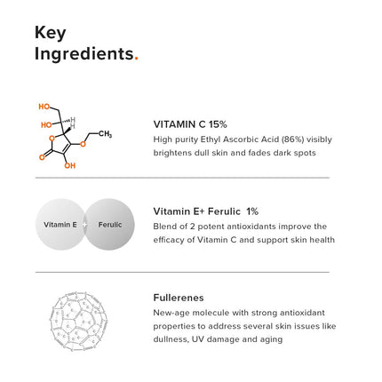 Minimalist Skin Vitamin C 16% Face Serum-20ML