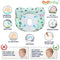 OYO BABY Memory Foam Baby Head Shaping Pillow,   Baby Pillow for Preventing Flat Head Syndrome, 24 cm X 21 cm X 4.2 cm,   0months+, Bear Shape, Panda Print