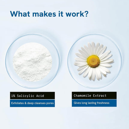 Be Bodywise 1% Salicylic Acid Body Wash | 250ml