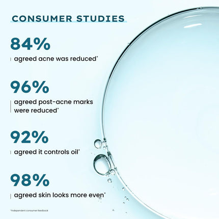 Hyphen Anti Acne 10% Azelaic Acid 2% Salicylic Acid Face Serum | 4% Niacinamide | 30ml