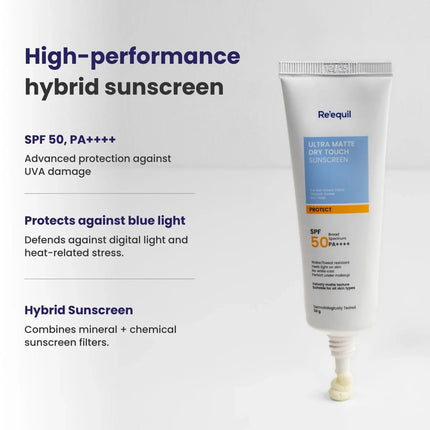 RE' EQUIL 50 Spf All The Retinol Starter Bundle (0.1% Retinol Night Cream 30Gm, Ultra Matte Sunscreen 20Gm Moisturiser 100Gm