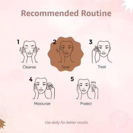 Cos-IQ 5% Niacinamide Face Toner | 100ml