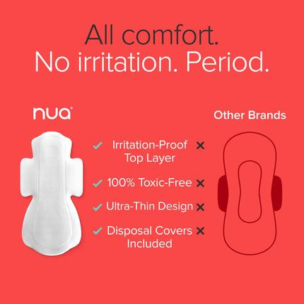 Nua Ultra-Safe 12 Sanitary Pads| 3 sizes in 1: 3 Heavy Flow-XL+, 5 Medium-XL & 4 Light-L |