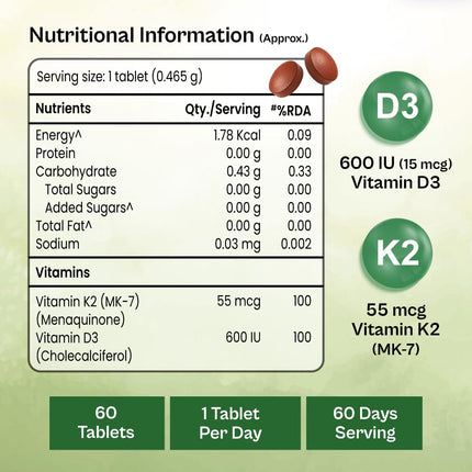 Tata 1mg Vitamin D3 + K2 (MK-7)  | 60 Tablets