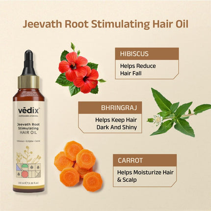Vedix Customized Ayurvedic Hair Care Kit for Normal - Oily Scalp & Wavy To Curly Hair