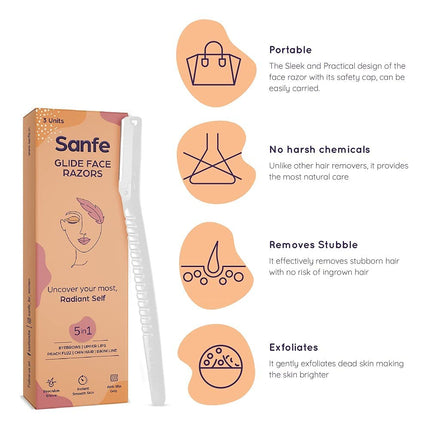 Sanfe Glide Face Razor for painfree facial hair removal (3 units)