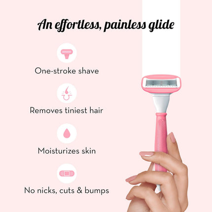 Plush 5 Sweden Steel Blade Body Razor All Skin Types