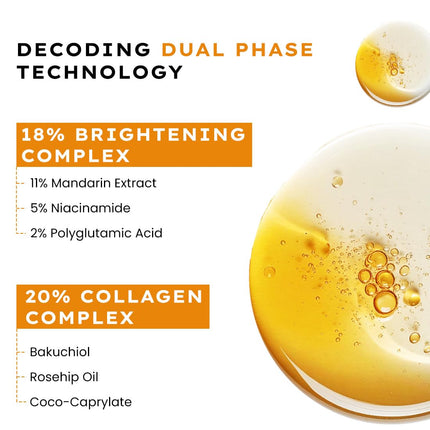 Hyphen 18% Brightening + 20% Collagen Face Serum | 50ml