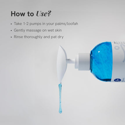 Be Bodywise 5% AHA BHA Exfoliating Body Wash | Infused with 3% Lactic Acid, 1% Salicylic Acid, 1% Glycolic Acid | 700ml