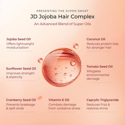 Arata Super Serum For Dry & Frizzy Hair | 76% Frizz Reduction | 56% Breakage Reduction-30ml