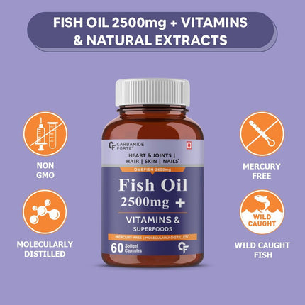 Carbamide Forte FisoOil 2500mg- 60 Capsules