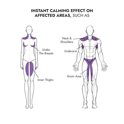 Cos-IQ Anti Chafing Roll-On Serum | 40ml