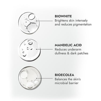Cos-IQ Brightening Underarm Roll On Serum | With Bioecolea, Mandelic Acid and Bio White | 40ml
