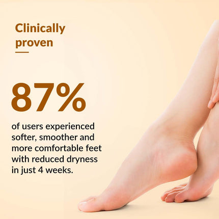 Fixderma 5% Lactic Acid, 15% Urea, 3% Glycerine, Foot Cream -60 ML