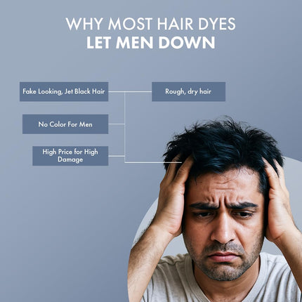 ThriveCo Permanent Hair Color Creme | 100% Grey Hair Coverage -70 ml