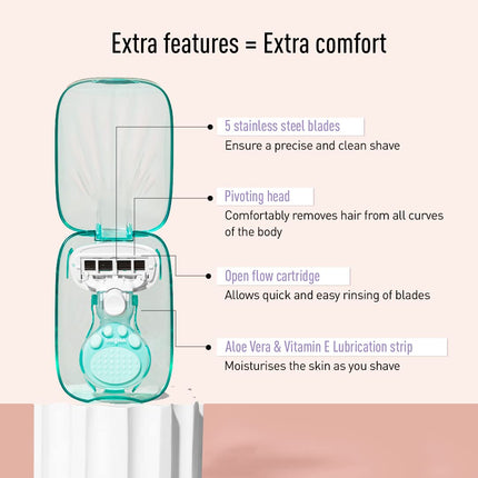 Sirona 5 Blade Mini Travel Razor for Women (Pack of 1)