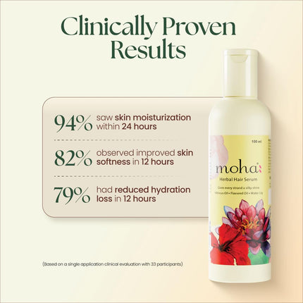 Moha Herbal Hair Serum with Hibiscus, Flaxseed & Water Lily-100ml